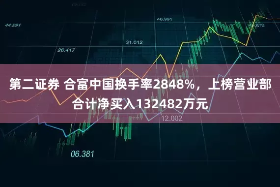 第二证券 合富中国换手率2848%，上榜营业部合计净买入132482万元